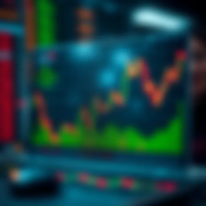 Graph illustrating the integration of trading signals with personalized strategies to enhance short-term trade outcomes