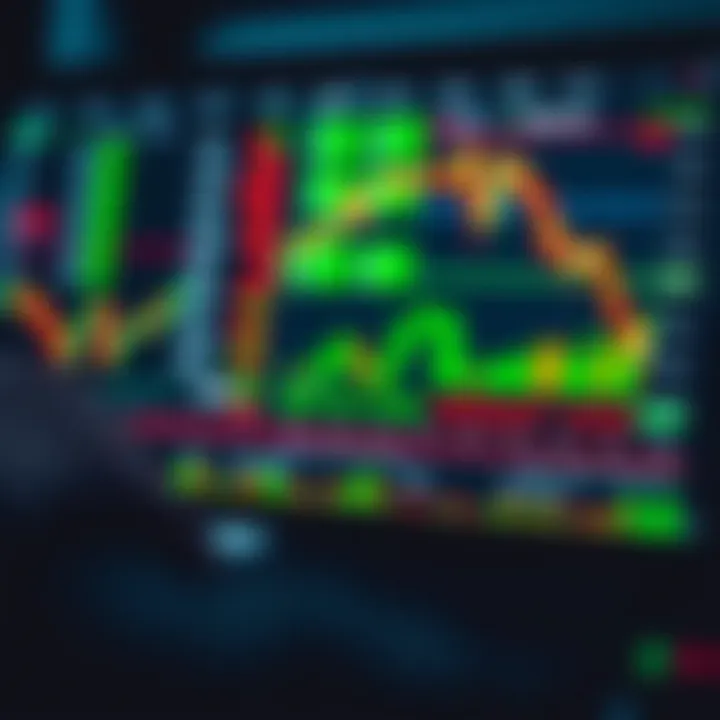 Binary Options Trading Platform Interface Overview Overview of binary options trading platform interface with charts and trading tools