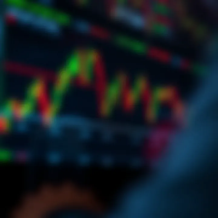 Graph showing financial market trends with highlighted binary options trading points