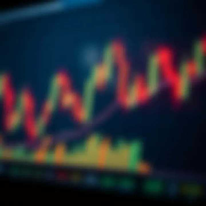 Common Bullish Candlestick Patterns in Financial Charts Illustration of common bullish candlestick patterns on a financial chart