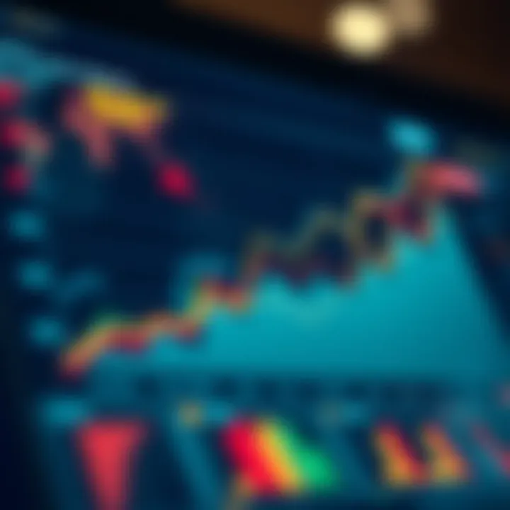 Graph showcasing competitive market analysis with various business data points