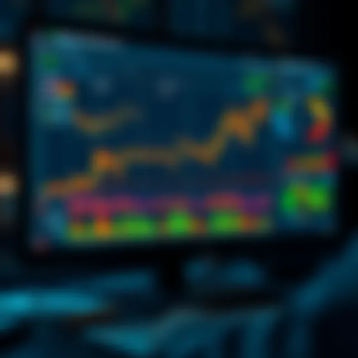 Detailed market research data analysis charts on a computer screen