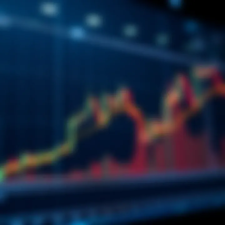 Principais Padrões Gráficos em Price Action para Traders Principais Padrões Gráficos em Price Action para Traders