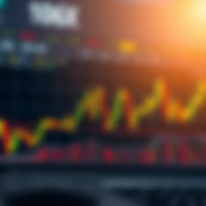 Candlestick chart illustrating price action movements in a financial market