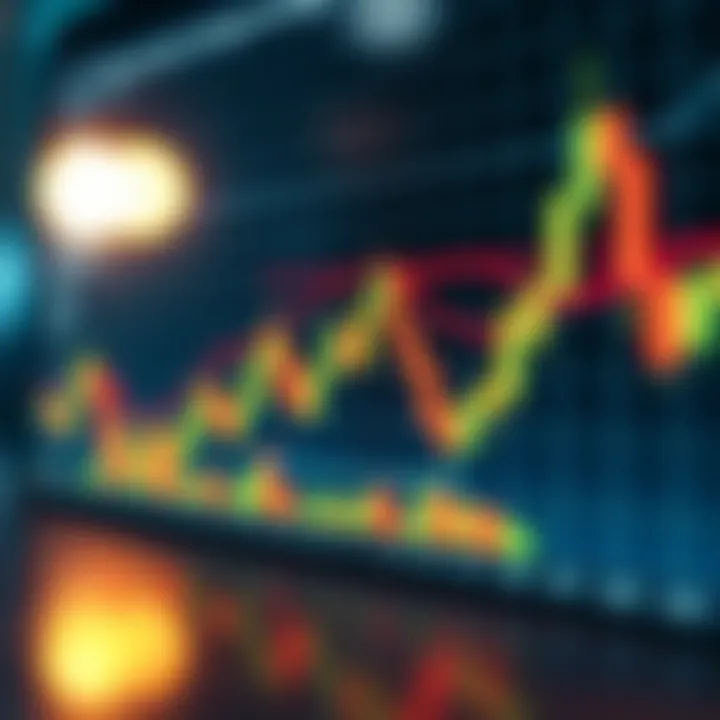 Candlestick Patterns for Price Action in Binary Options Trading Chart displaying candlestick patterns used in binary options trading to analyze price action movements