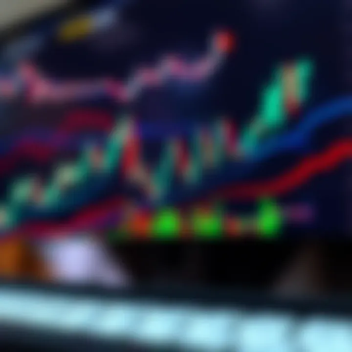 O que é Price Action e como usar no mercado financeiro O que é Price Action e como usar no mercado financeiro