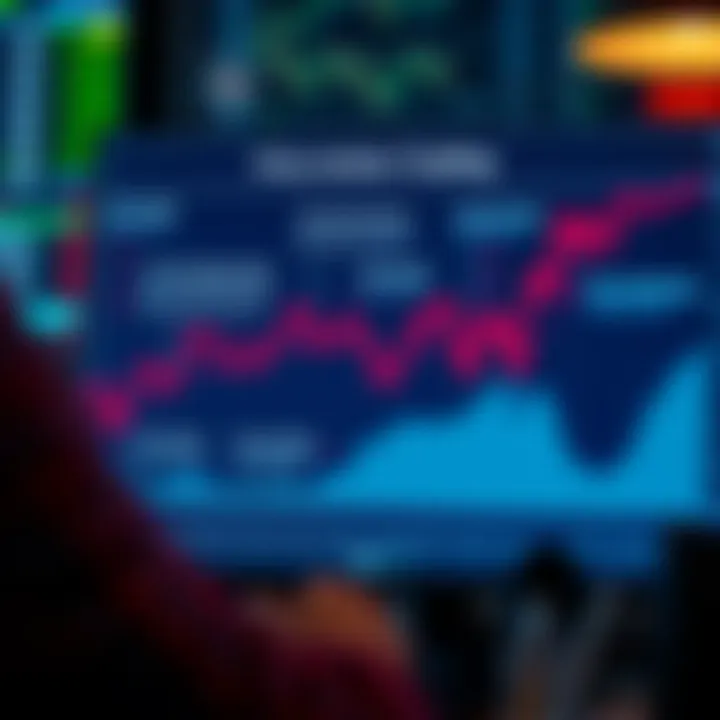 Diagram explaining key concepts and applications of price action trading in the market