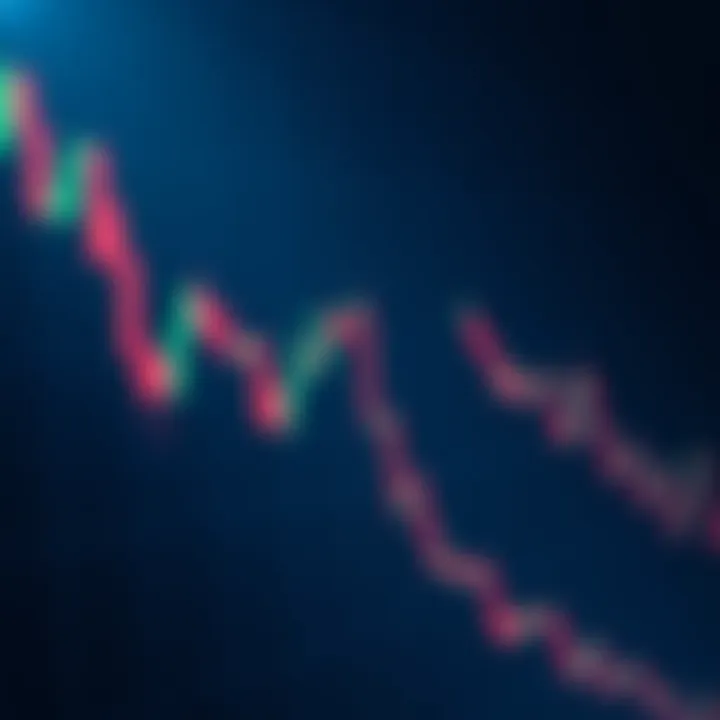 Head and Shoulders Pattern in Price Movement Candlestick chart illustrating a head and shoulders pattern signaling a possible trend reversal