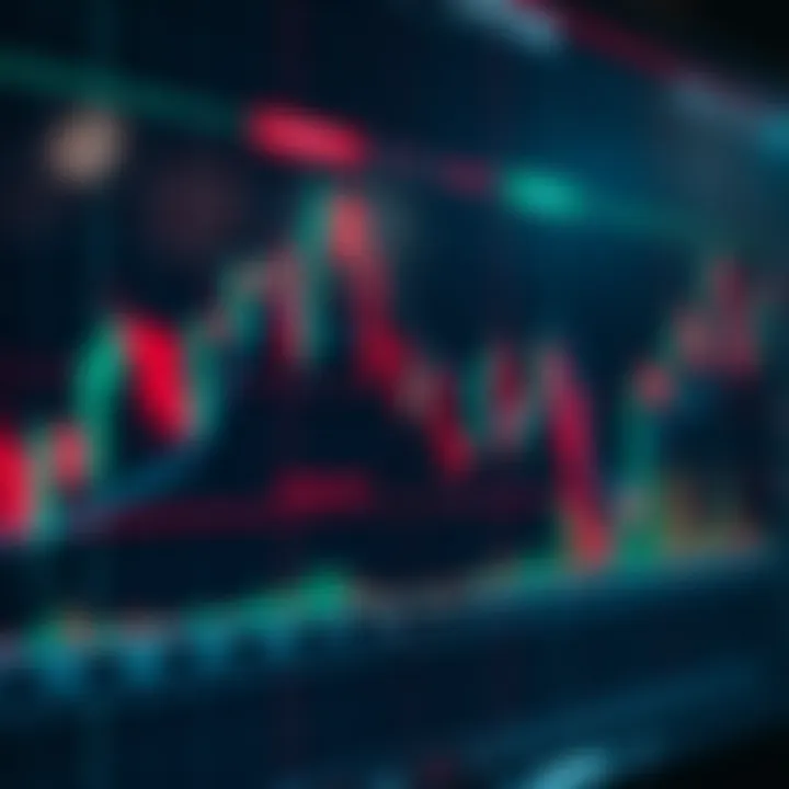 Key Price Levels and Breakouts in Price Action Trading Chart displaying key price levels and breakout points demonstrating price action strategy in trading