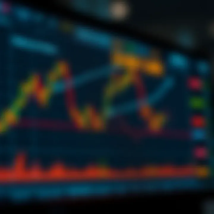 Como usar price action em opções binárias Como usar price action em opções binárias