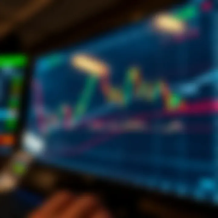 Price Action Trading Indicators and Trend Lines on Financial Chart Trader's screen displaying various price action trading indicators and trend lines on financial chart