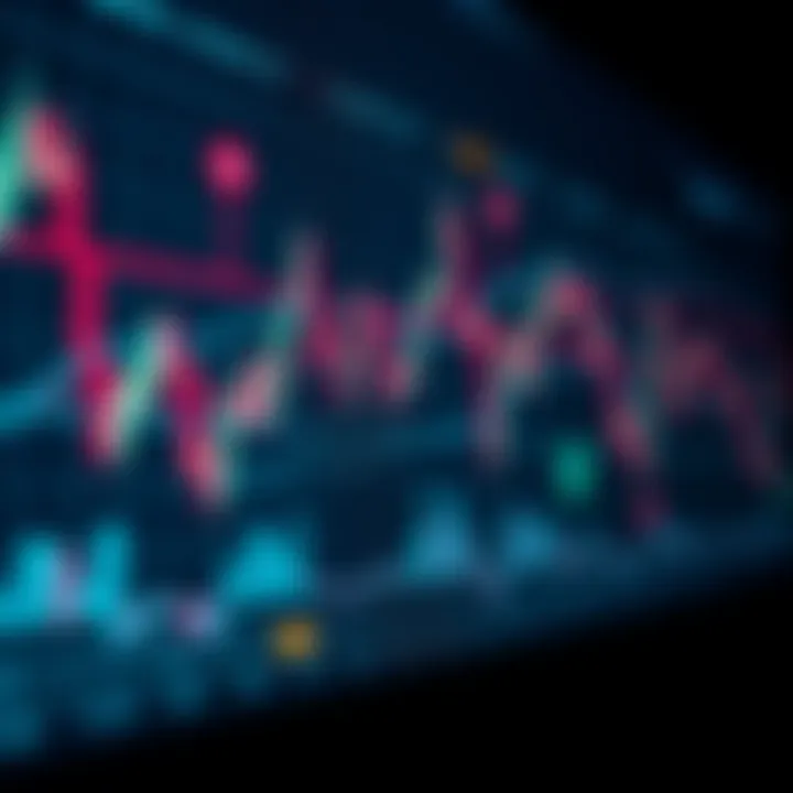 Price Action Trend Lines and Candlestick Patterns in Trading Chart illustrating price action trend lines and candlestick patterns for financial trading