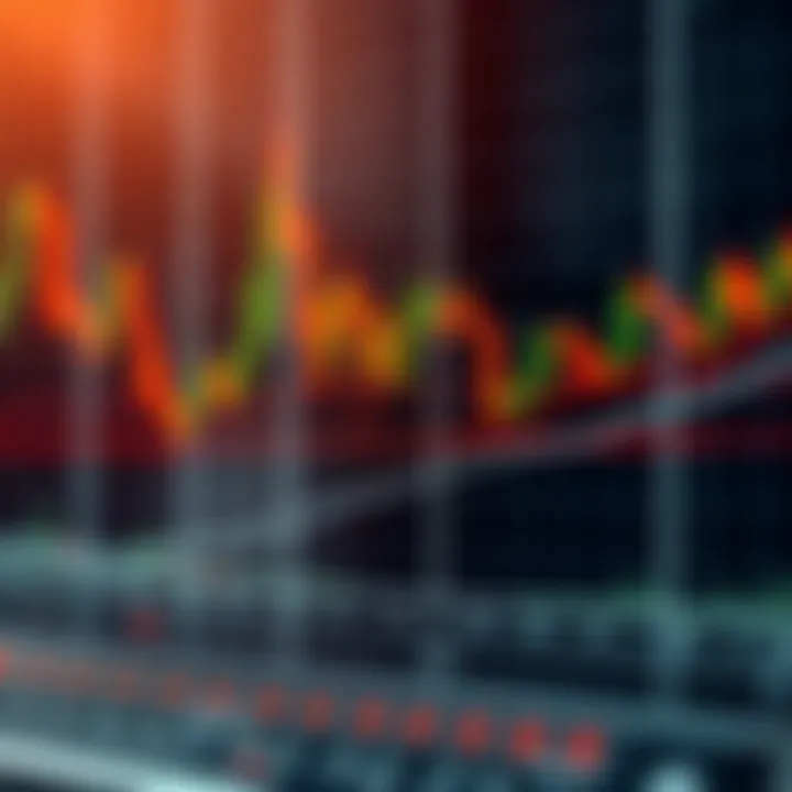 Utilizing Trend Lines and Support Resistance in Price Action Strategy Chart depicting price trend lines and support and resistance levels used in price action analysis