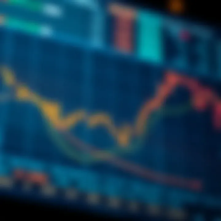 Probability Distribution in Binary Options Analysis Graph showing probability distribution curves applied to binary options trading strategies