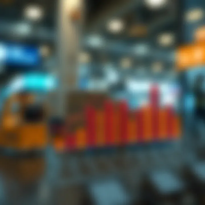 Graph illustrating trends in the ready labor market over recent years