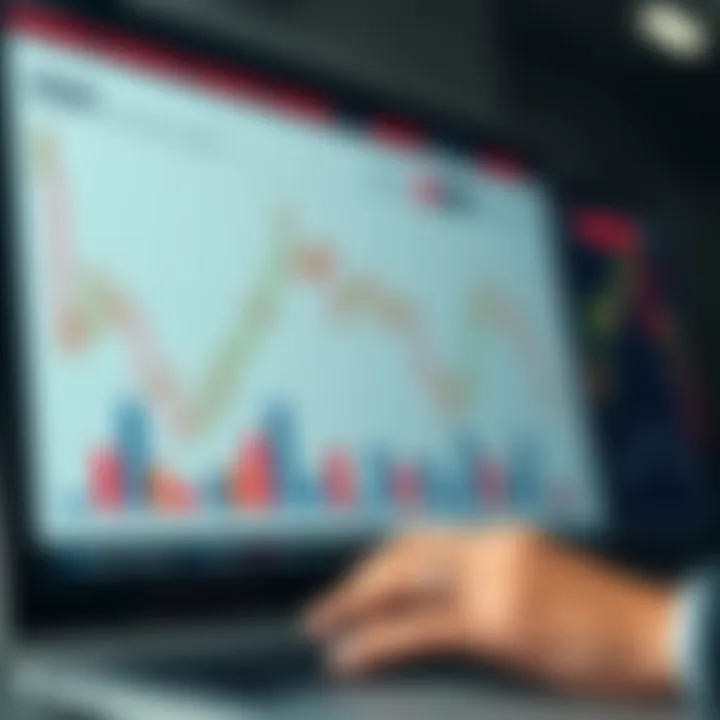 Chart showing risk evaluation metrics and strategy optimization for trading decisions