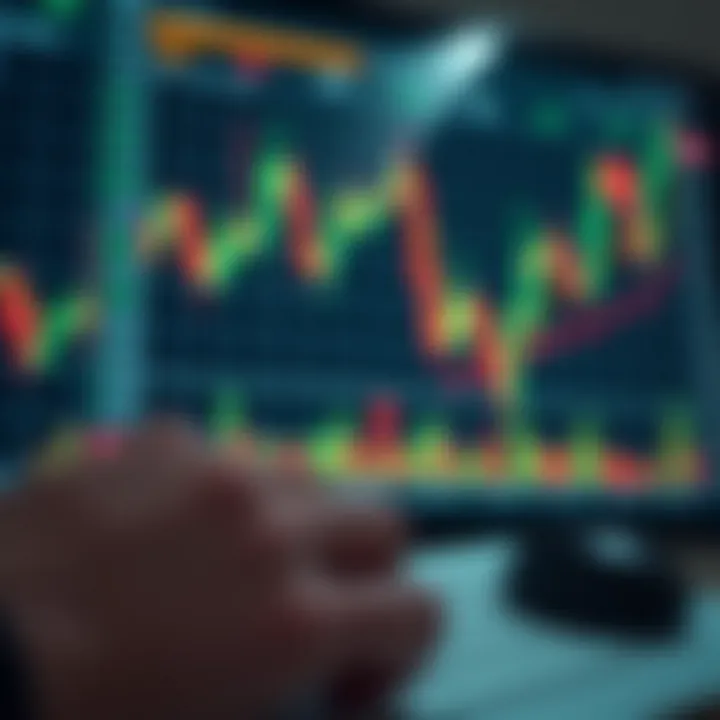 Risk Management in Binary Options Trading Chart illustrating risk management strategies in binary options market
