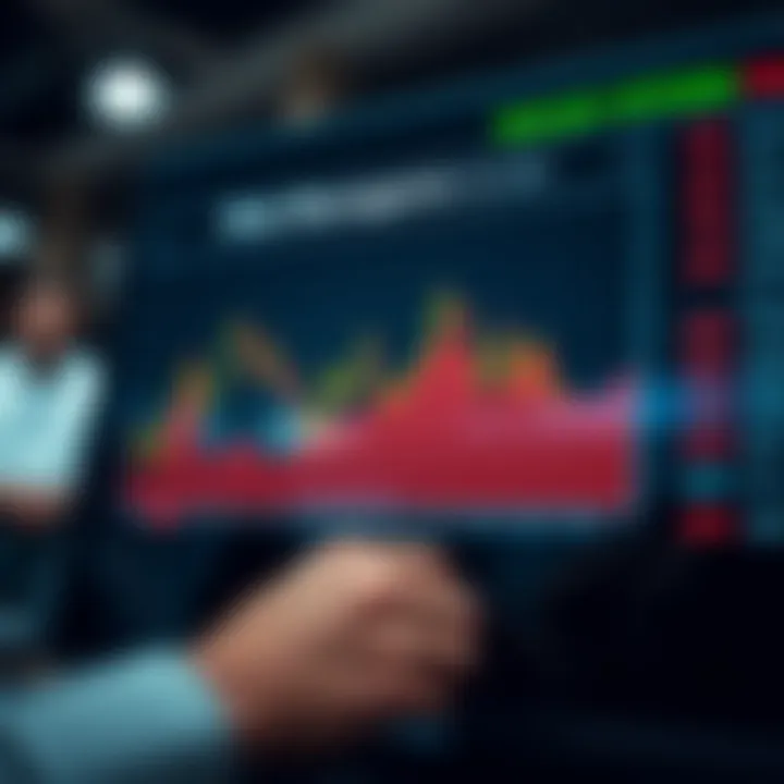 Effective Risk Management in Binary Options Investment Chart illustrating risk management strategies for binary options investors