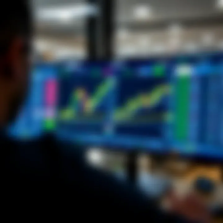 Secure Trading Platform for Binary Options Investments Secure online trading platform interface displaying binary options investment tools