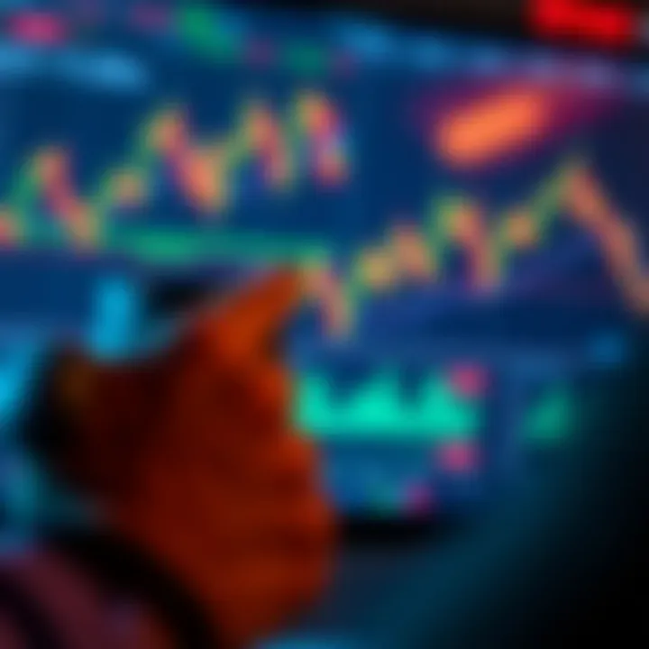 User interface of a trading simulation platform showing charts and tools