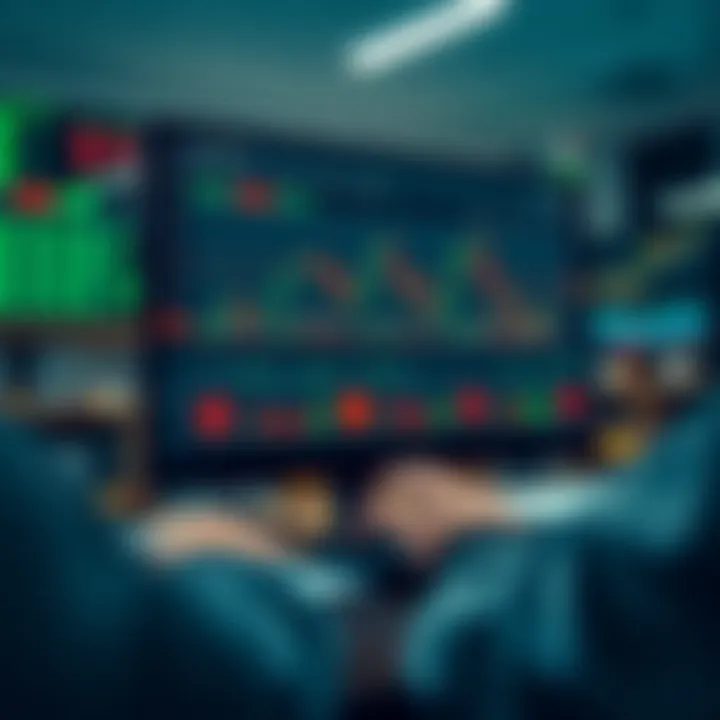 User interface of a day trading software showing real-time stock charts and trading options