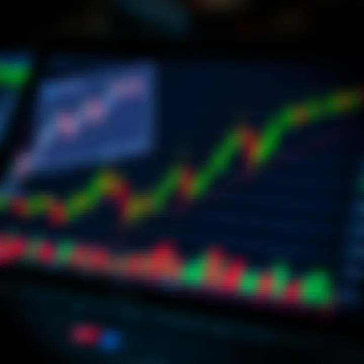 Graph showing trends and market analysis for binary options trading