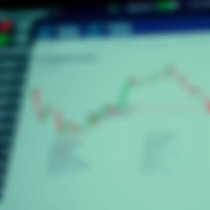 Risk Management Techniques in Binary Options Trading Diagram illustrating risk management techniques in binary options trading