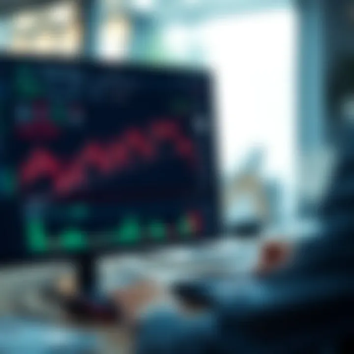 Risk Management and Performance Monitoring in Day Trading Dashboard showing risk management tools and performance metrics for daily trading