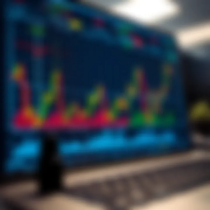 Strategy Testing Using Demo Trading Accounts Graph and metrics illustrating strategy testing in a demo trading environment