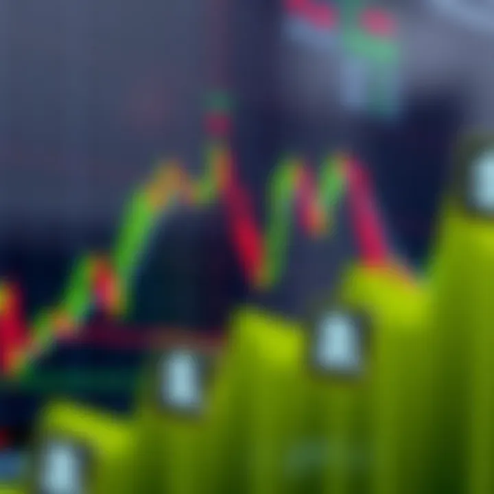 Chart showing clear zones of support and resistance levels in a binary options trading graph