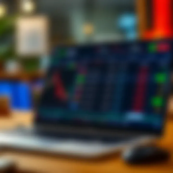 Demo account interface showing virtual funds and trading options