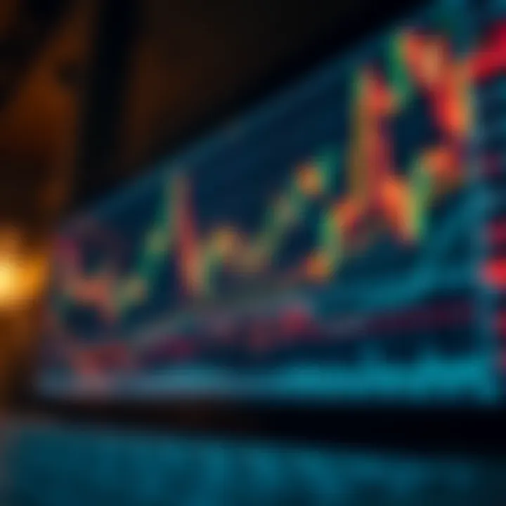 Illustration of price action candlestick chart showing market trends and key trading levels
