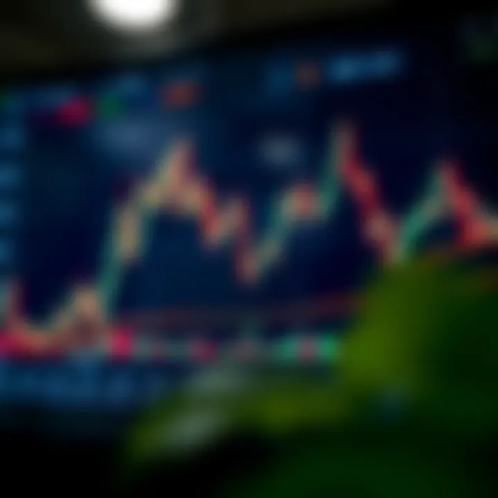 Graph showing fluctuating stock prices throughout a single trading day