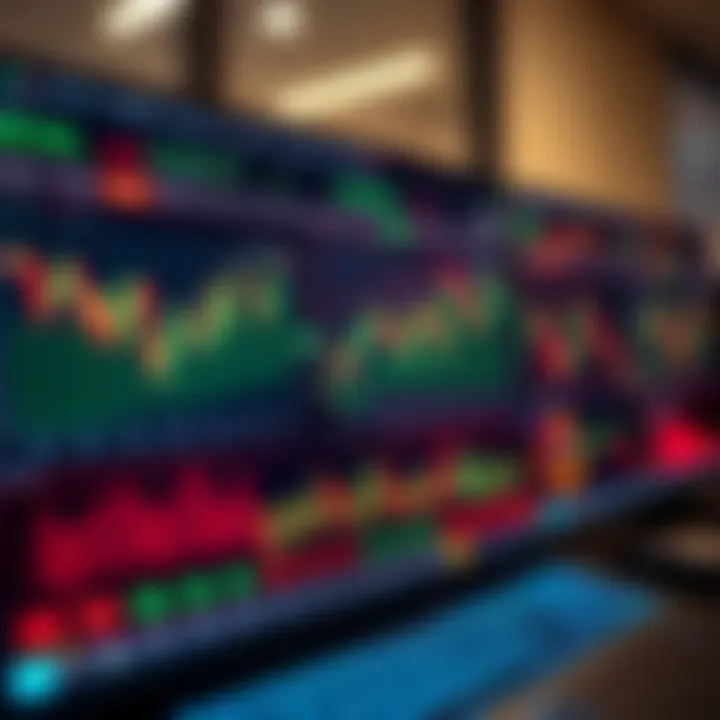 Financial Dashboard for Trading Practice on Demo Account Digital financial dashboard showing various graphs and charts for investment trading practice