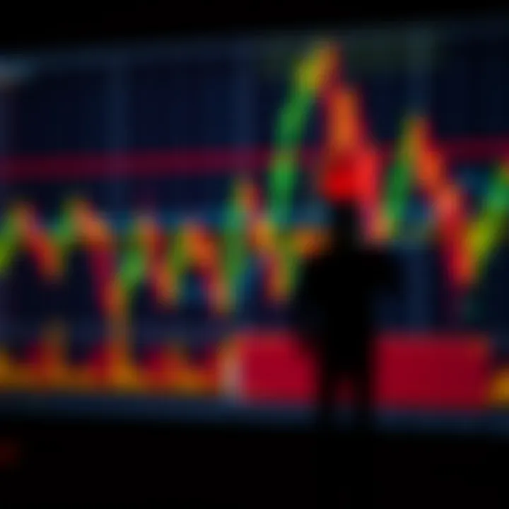 Bullish Engulfing Pattern Explained in Price Action Illustration of a bullish engulfing pattern highlighting entry and exit points in price action trading