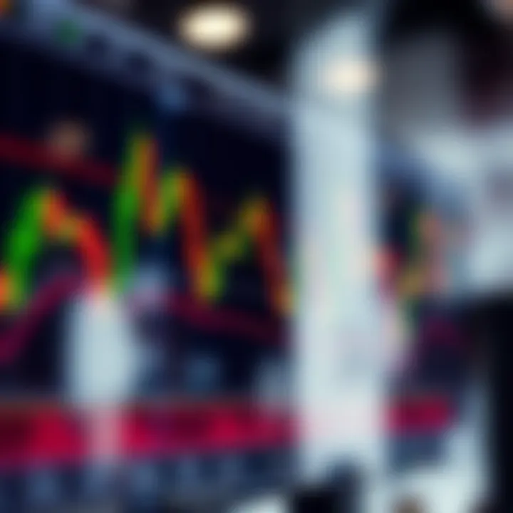 Candlestick chart showing price movements demonstrating price action strategy