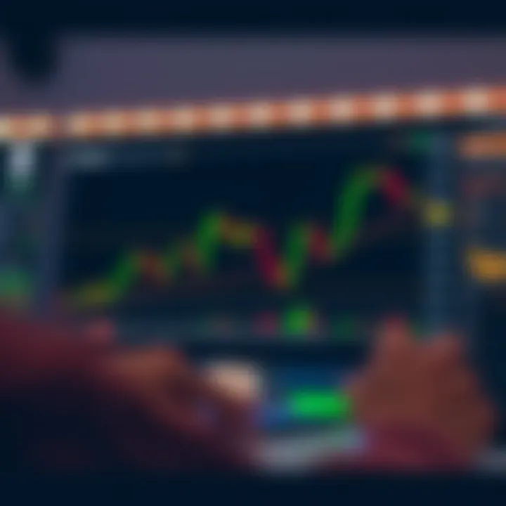 Illustration of key price action signals such as support and resistance levels on a trading chart