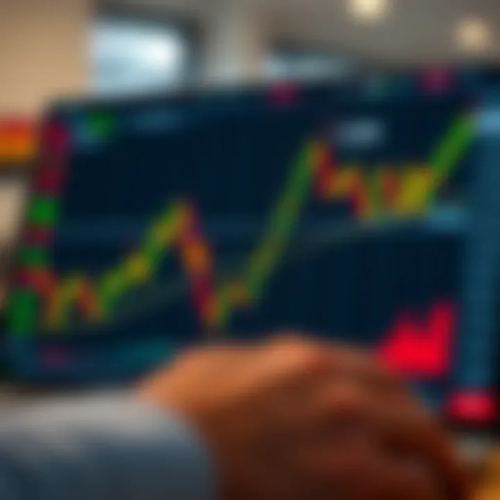 Graph showing risk management and strategic use of binary options signals