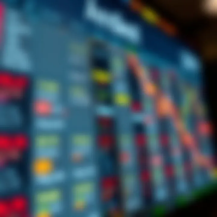 Economic calendar displaying key Forex market events with dates and impact indicators