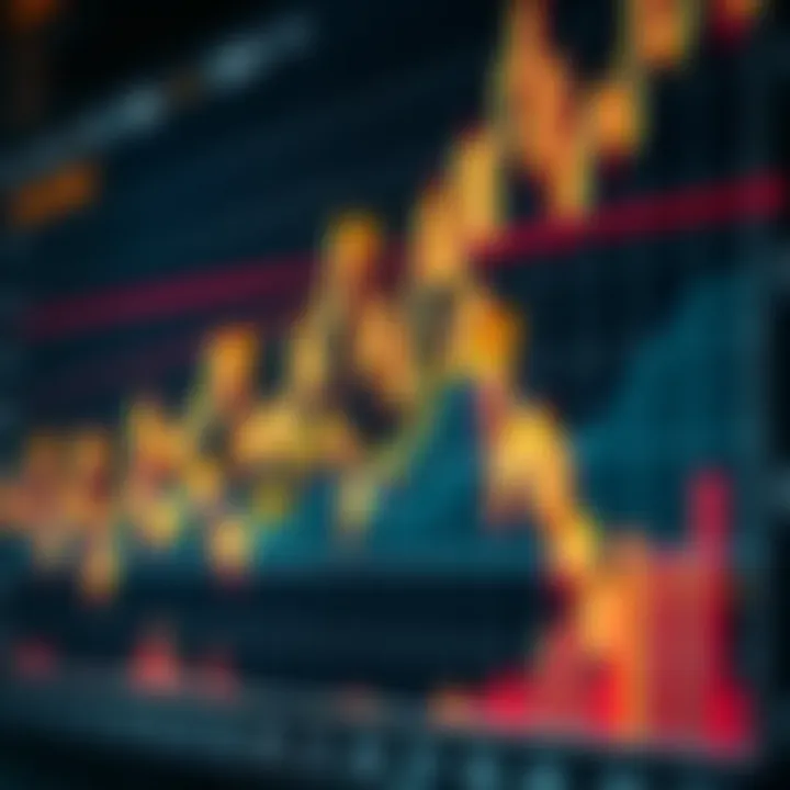 Chart displaying fluctuating binary options market trends and investment performance